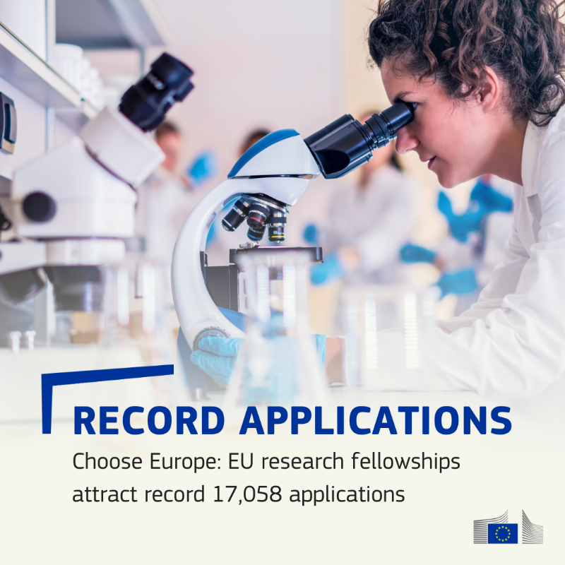 Choose Europe EU research fellowships attract record applications