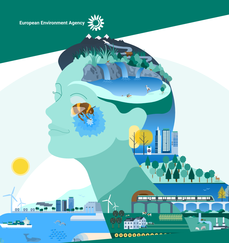 EU Environment agency report