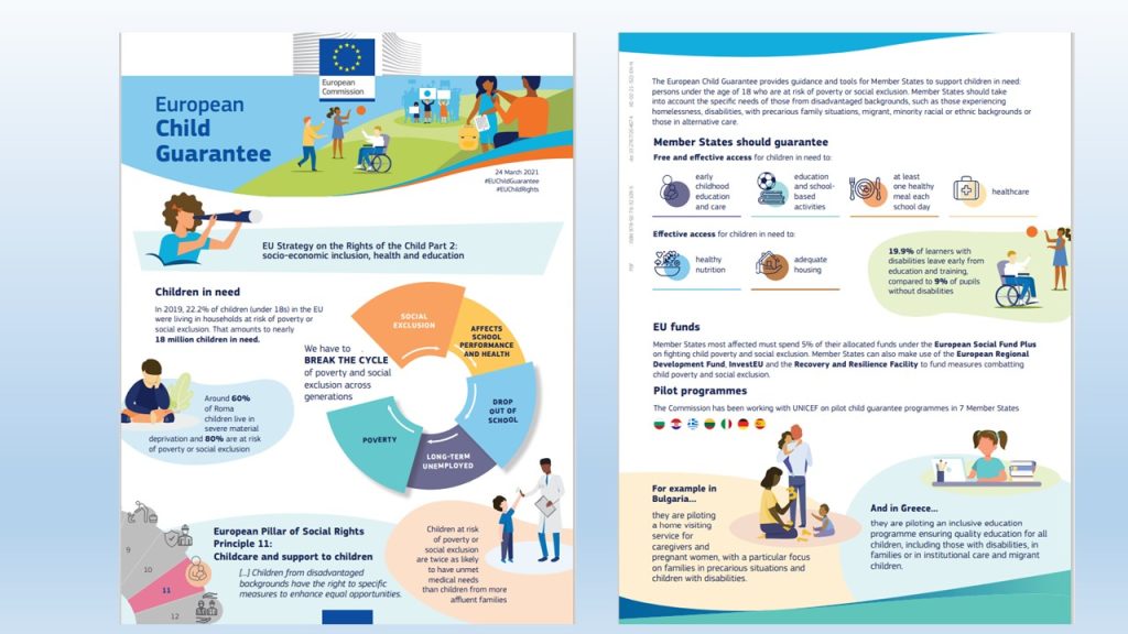 European Child Guarantee