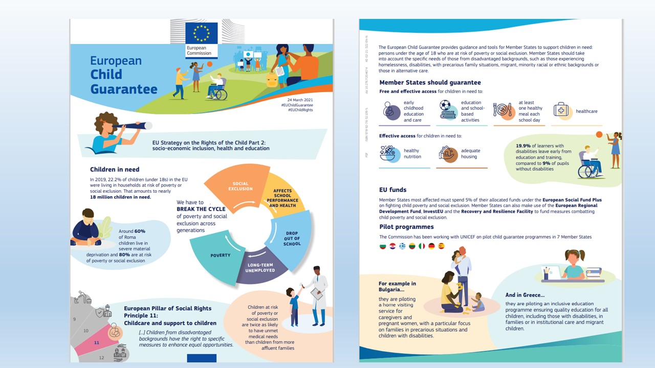 European Child Guarantee